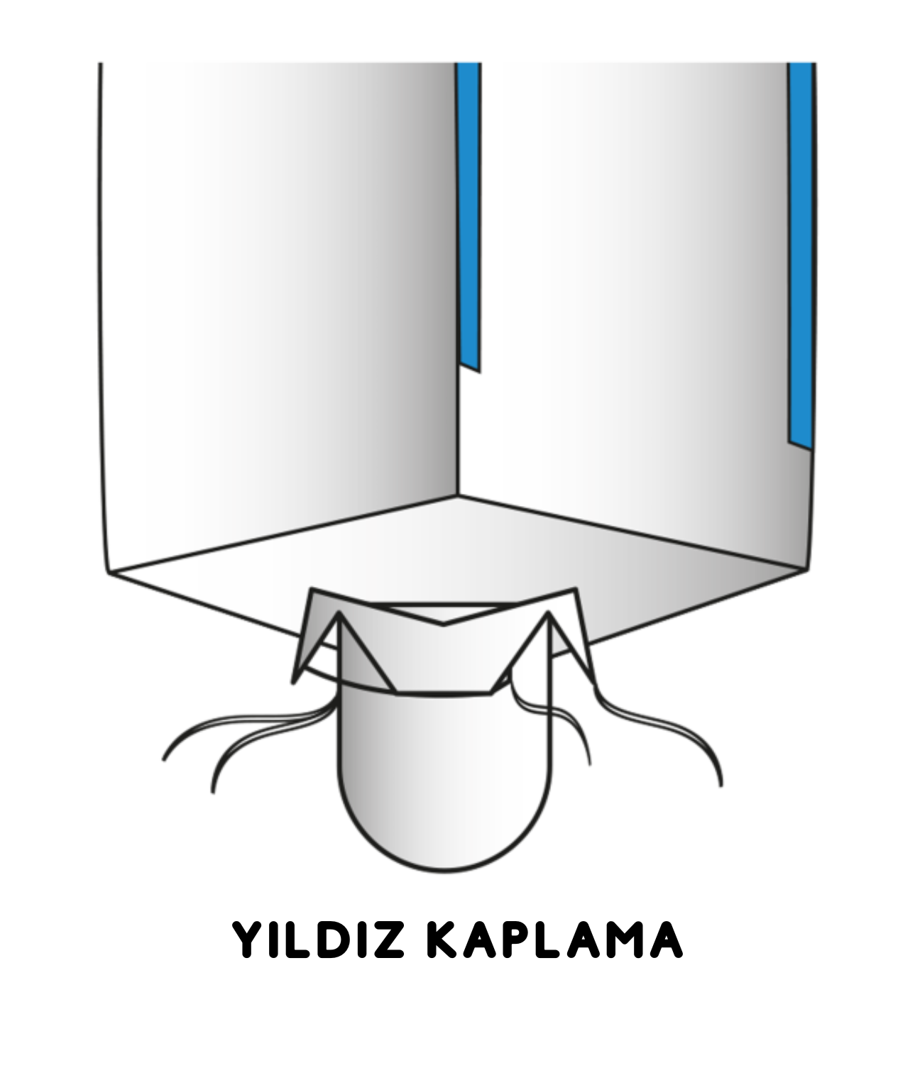 Boşaltma Opsiyonları