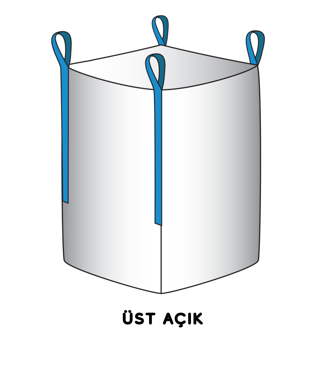 Doldurma Opsiyonları